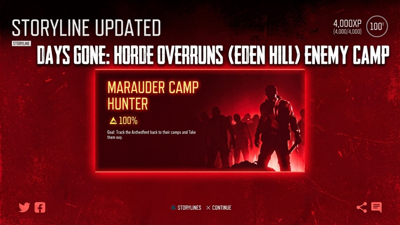 DAYS GONE: Horde Overruns (Eden Hill) Enemy Camp
